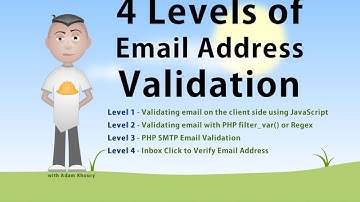 Email Address Validate 4 Levels JavaScript PHP Verify Tutorial