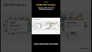 Nvidia $5T Paradox: 3 Signals in 2027 That Could End NVDA's Dominance #FrameworkList #NVDA