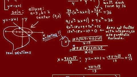 9.5 Nonlinear Systems of Equations