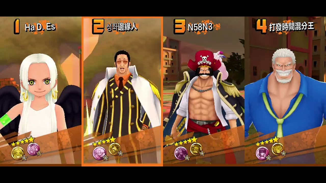 黃猿初體驗，玩上癮了超噁心