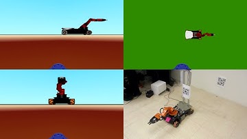 Kinematic control for an omnidirectional mobile manipulator