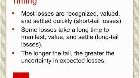 Insurance Principles