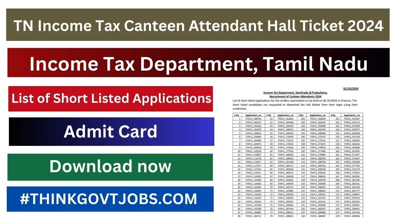 Tamil Nadu Income Tax Canteen Attendant Shortlisted List Released tamil-nadu-income-tax-canteen-attendant-shortlisted-list-released
