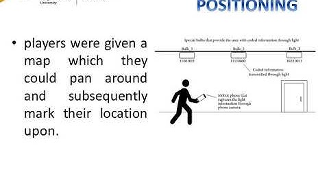 SSMRV Video Lectures-ADVANCED E-COMMERCE AND MOBILE COMMERCE-NTT DOCOMO MODEL