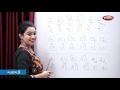 Gujarati barakhadi     learn gujarati alphabets    