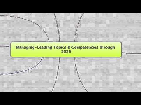 Management Leadership Competencies 2020