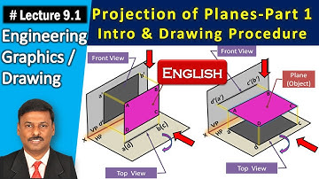 Projection of Planes (English)| Part 1-Intro & Drawing procedure| Lecture 9.1 | Engineering Graphics