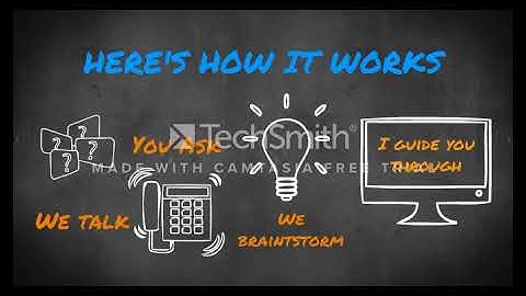 Library 101: Reference Librarian