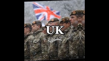 Countries That Can Start WW3 (Part-2) ||#shorts#viral#trend