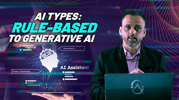 Types of AI Explained: From Rule-Based to Generative AI & Machine Learning