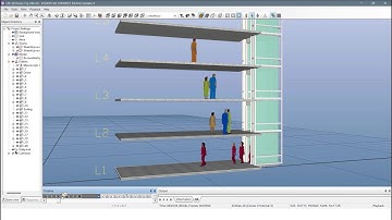 LEGION - Modelling lifts & elevators