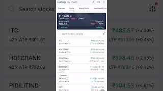 Market me sabse bada profit patience deta hai 📈Jaldi karne wale sirf stress lete hain 😌