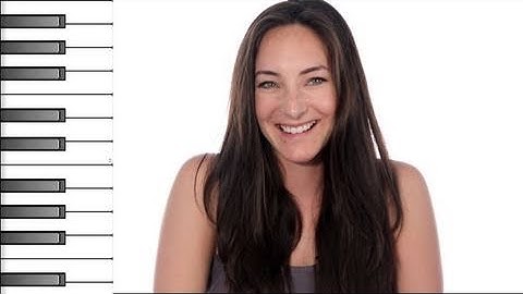 How to Play an A 7 Chord 1st Inversion on Piano