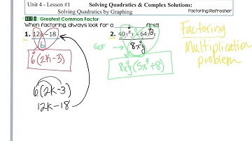 ALG2 Lesson 4.1B Video