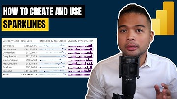 How to use SPARKLINES to visualise TRENDS Quickstart Guide  // Beginners Guide to Power BI