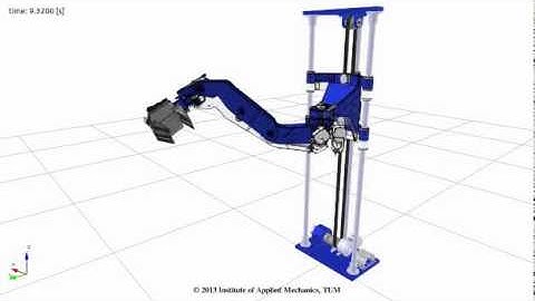 CROPS Manipulator (Generation 1) - Predictive Online Inverse Kinematics