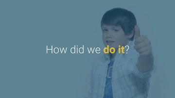 Design Sprint 2.0 Overview