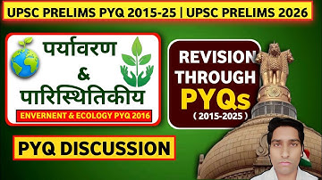 Upsc Prelims Environment & Ecology Pyq Analysis 2015-2025|GS Paper -1| 2015|Set- A|Upsc Prelims 2026