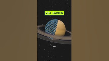 How Big Other Planets REALLY Are