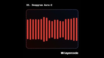 Deepgram Aura 2 (TTS Voice Model Example)