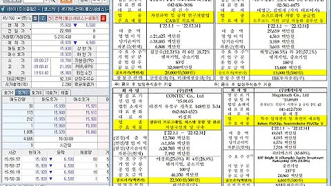 큐로셀, 비아이매트릭스, 컨텍, 메가터치, 신규상장과 CR홀딩스, 조선내화, 액토즈소프트, 에이디엠코리아, 상한가 및 대유플러스, 파두, 하한가(2023년 11월 9일 증시현황)