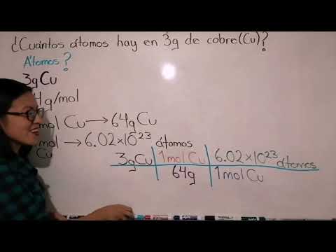 Video: ¿Cuántos átomos de cobre tendrías que alinear uno al lado del otro para formar una línea de 1 m de largo?