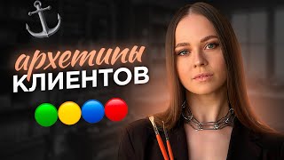 4 ТИПА КЛИЕНТОВ В БЬЮТИ / Клиенты бровиста