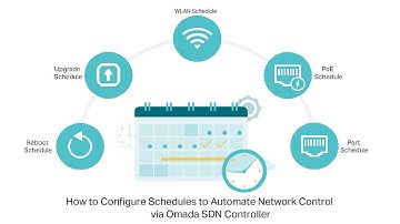 How to: Configure Schedules to Automate Network Control via Omada SDN Controller