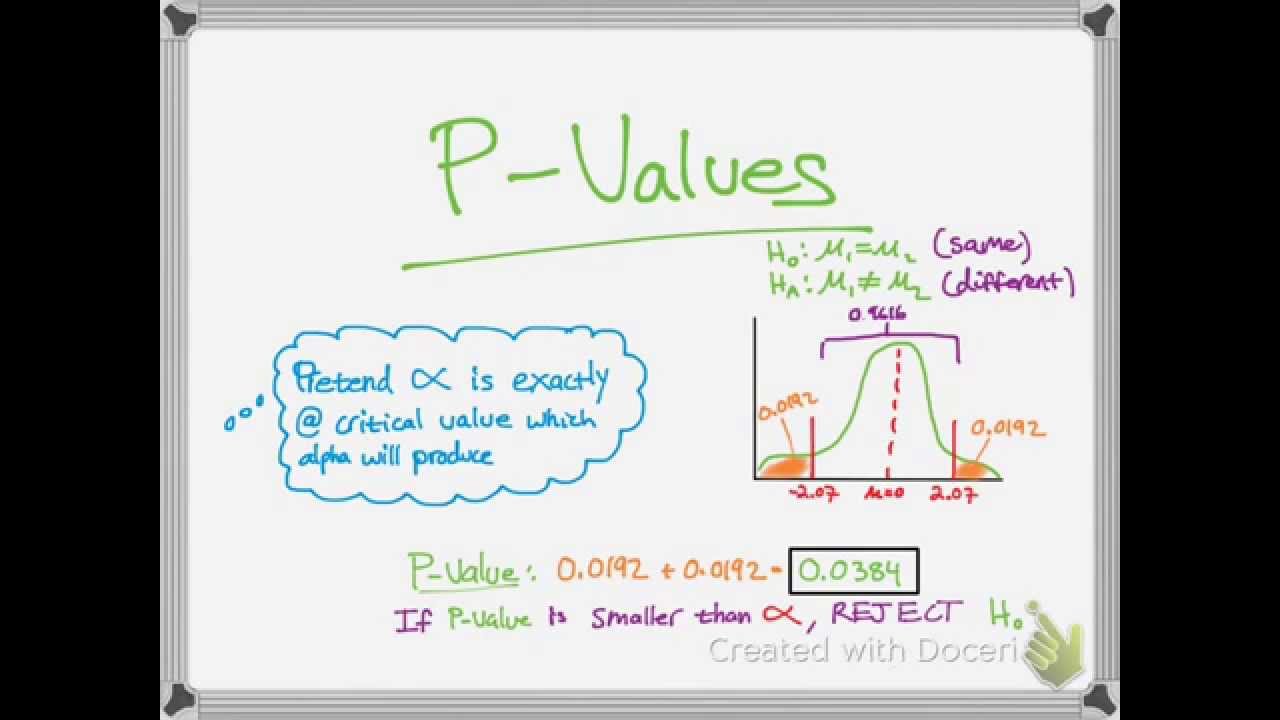 PValue Overview YouTube