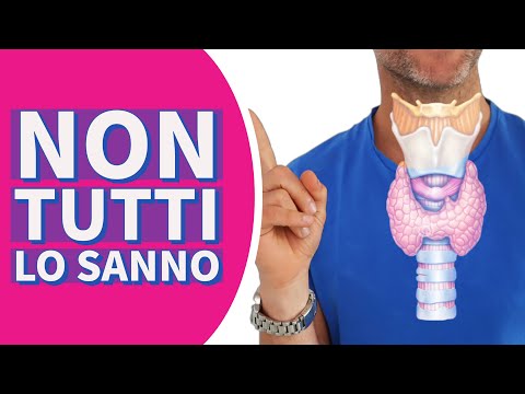 Video: Gli integratori di iodio devono essere assunti con il cibo?