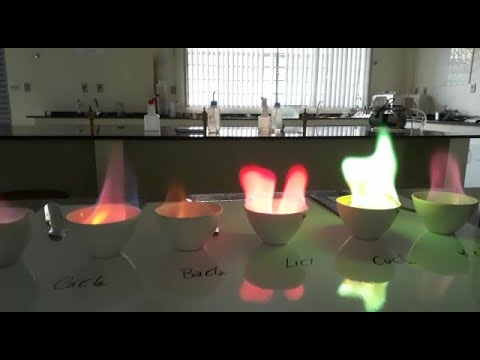 A Química das cores: teste de chama
