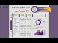 Financial Dashboard - Income Statement In Power BI