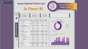 Financial Dashboard - Income Statement In Power BI