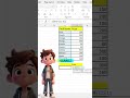 Learn Microsoft Excel Step by Step | Easy Excel Tutorial for Beginners