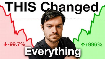 I Lost Money Every Day Until I Understood... (Day Trading for Beginners)