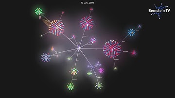 NEST   A brain simulator online video cutter com 1