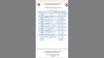 BTech 5th semester electrical engineering syllabus #electrical #5th_sem #ee