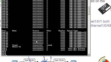 CCNP 300-115 Switch  Lecture 3