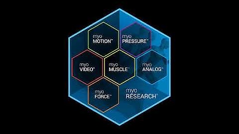 MR3 Workflow Overview