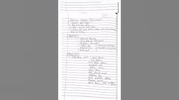 GSEB Class 10 Social Science Ch 6 ભારતનો સાંસ્કૃતિક વારસાનાં સ્થળો 2 Minute Short Revision Sagar Sir