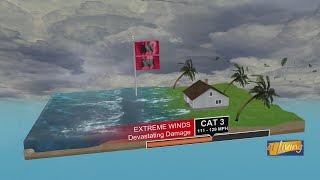 Learn How Hurricanes are Categorized