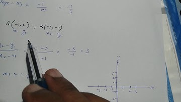 Exercise 1.2 || Question 09 || Thomas Calculus