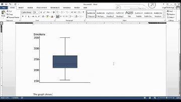 StatCrunch: How to cut/paste graphics, tables,  etc.