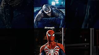 Raimi Venom Vs Yuri Spider-Man