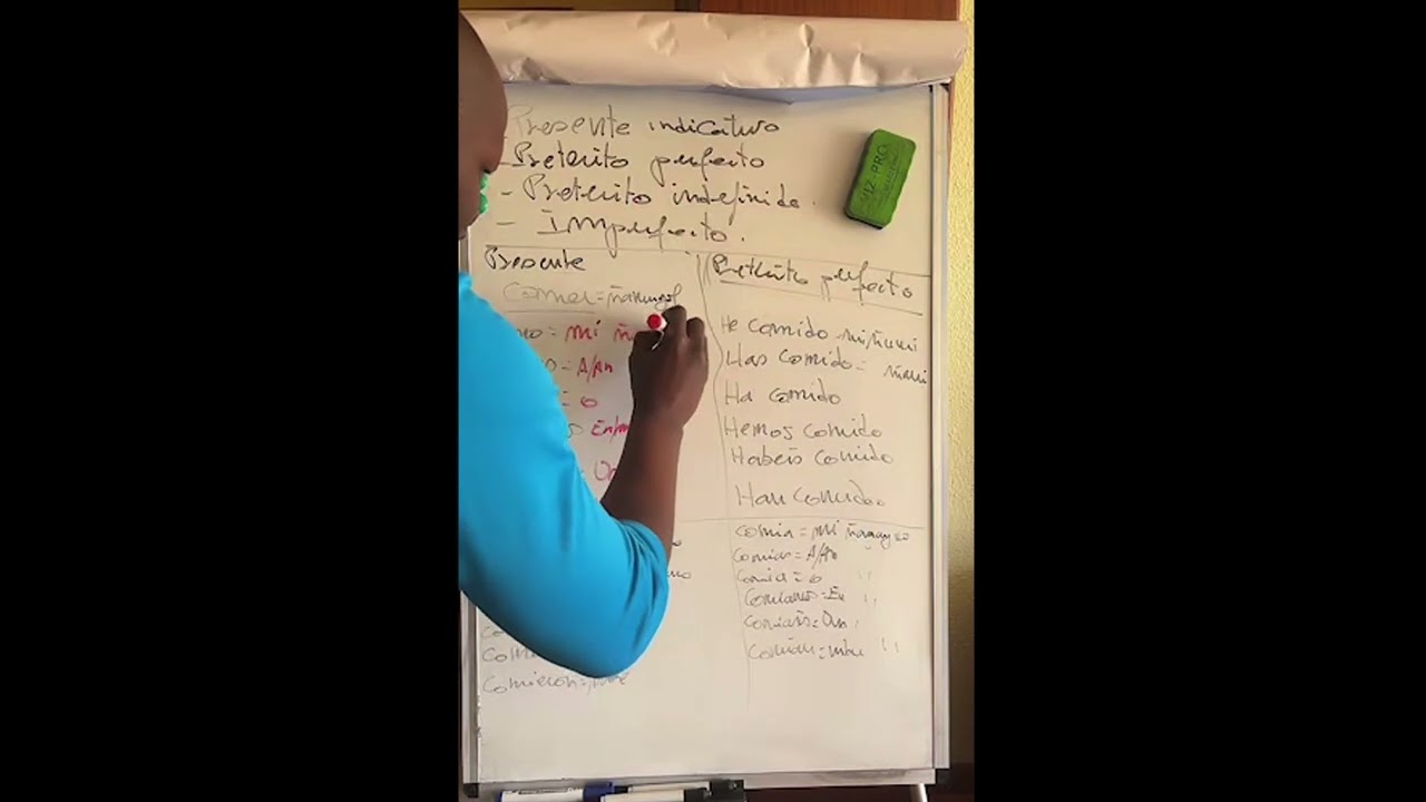 Cómo conjugar en Fula el pretérito indefinido 