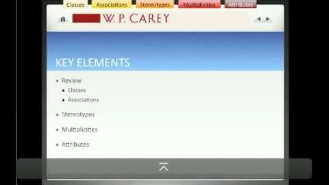 Data Modeling, Introduction