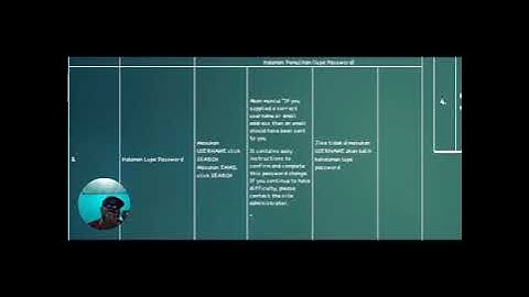 Testing SIA UBHARAJAYA