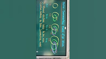 Bohr-sommerfeld model of an Atom#class-10#chemistry #education #Structure of an Atom#yutube shorts
