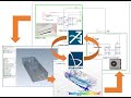 La pompe  chaleur explique  laide des outils de simulations  xcelerator