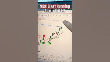 MCX Market Magic🥳🔥 #shorts